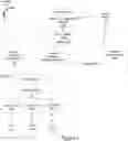 Fig. 02 - Hub communication with a satellite network or a terrestrial network