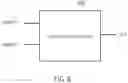 Fig. 09 - ELECTRONIC CIRCUITRY AND METHOD