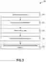 Fig. 06 - NETWORK VERIFICATION SYSTEMS AND METHODS