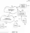 Fig. 02 - REMOTE ACCESS OF MEDIA ITEMS
