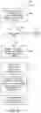 Fig. 09 - REMOTE ACCESS OF MEDIA ITEMS