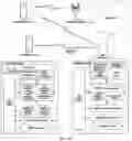 Fig. 09 - Method and Apparatus for Performing Measurement Associated to Resource