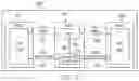 Fig. 04 - Power efficient tunneled direct link setup apparatus, systems and methods