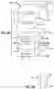 Fig. 07 - Shielded enclosure comprising modular containers