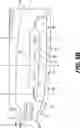 Fig. 09 - ARTICLE OF FOOTWEAR INCLUDING A SOLE STRUCTURE