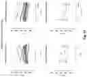 Fig. 17 - Aqueous pharmaceutical formulation of hydrocortisone sodium phosphate and monothioglycerol