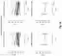 Fig. 19 - Aqueous pharmaceutical formulation of hydrocortisone sodium phosphate and monothioglycerol