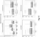 Fig. 20 - Aqueous pharmaceutical formulation of hydrocortisone sodium phosphate and monothioglycerol