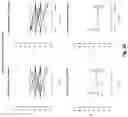 Fig. 23 - Aqueous pharmaceutical formulation of hydrocortisone sodium phosphate and monothioglycerol