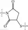 Fig. 02 - Combination Therapy with Controlled-Release CNP Agonists