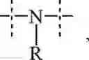 Fig. 07 - Combination Therapy with Controlled-Release CNP Agonists