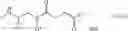 Fig. 136 - Combination Therapy with Controlled-Release CNP Agonists
