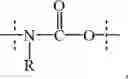 Fig. 166 - Combination Therapy with Controlled-Release CNP Agonists