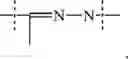 Fig. 167 - Combination Therapy with Controlled-Release CNP Agonists