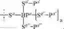 Fig. 239 - Combination Therapy with Controlled-Release CNP Agonists