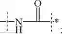 Fig. 263 - Combination Therapy with Controlled-Release CNP Agonists