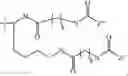 Fig. 320 - Combination Therapy with Controlled-Release CNP Agonists