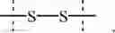 Fig. 41 - Combination Therapy with Controlled-Release CNP Agonists