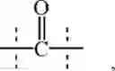 Fig. 45 - Combination Therapy with Controlled-Release CNP Agonists