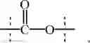 Fig. 63 - Combination Therapy with Controlled-Release CNP Agonists
