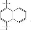 Fig. 99 - Combination Therapy with Controlled-Release CNP Agonists