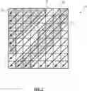 Fig. 08 - Multiple sign bit hiding within a transform unit