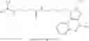 Fig. 197 - ANTIBODY-TLR AGONIST CONJUGATES, METHODS AND USES THEREOF