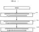 Fig. 07 - Radiation therapy system and method of operating radiation therapy apparatus