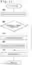 Fig. 12 - INFORMATION PROCESSING APPARATUS AND GAME VIDEO RECORDING METHOD