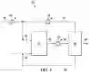 Fig. 02 - METHOD AND REACTOR FOR CONVERSION OF HYDROCARBONS