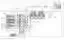 Fig. 01 - Weapon demilitarization system and process
