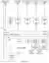 Fig. 34 - Weapon demilitarization system and process