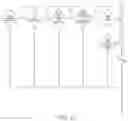 Fig. 42 - Weapon demilitarization system and process