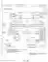 Fig. 46 - Weapon demilitarization system and process