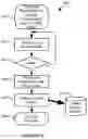 Fig. 08 - System and method for managing vehicle charging stations