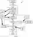 Fig. 09 - System and method for managing vehicle charging stations