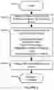 Fig. 11 - System and method for managing vehicle charging stations