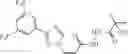 Fig. 35 - Compounds as nuclear transport modulators and uses thereof