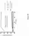 Fig. 27 - COMPOSITIONS AND METHODS OF CHIMERIC AUTOANTIBODY RECEPTOR T CELLS
