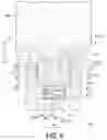 Fig. 07 - Tilting pad bearing