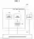 Fig. 02 - LIGHT EMITTING DEVICE AND MEASUREMENT APPARATUS
