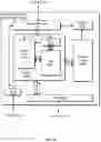 Fig. 31 - APPLICATION PROGRAMMING INTERFACE TO PERFORM OPERATION WITH REUSABLE THREAD