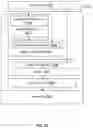 Fig. 35 - APPLICATION PROGRAMMING INTERFACE TO PERFORM OPERATION WITH REUSABLE THREAD