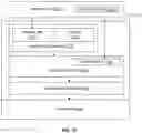 Fig. 36 - APPLICATION PROGRAMMING INTERFACE TO PERFORM OPERATION WITH REUSABLE THREAD