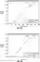 Fig. 10 - ANALYZING SYSTEMS OR GROUPS THAT UNDERGO CHANGES
OVER TIME, AND RELATED DEVICES AND SYSTEMS