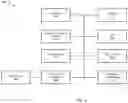 Fig. 09 - SYSTEM AND METHOD FOR SPELLING CORRECTION