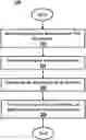 Fig. 01 - AUTOMATIC MACHINE ASSEMBLY GUIDANCE