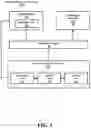 Fig. 02 - AUTOMATIC MACHINE ASSEMBLY GUIDANCE