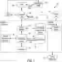 Fig. 02 - INTERACTIVE ELECTRONIC EVALUATION SYSTEMS AND METHODS