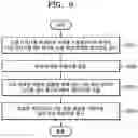 Fig. 07 - ORAL IMAGE PROCESSING DEVICE AND ORAL IMAGE PROCESSING METHOD